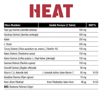 West Heat Yeşil Çay Ekstresi - Garsiniya Kompleks Burner 120 Tablet