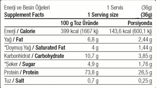 West Nutrition Whey Protein Tozu 56 Servis Saşe