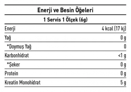 IRON-B Kreatin Monohidrat 600 gram 100 Servis