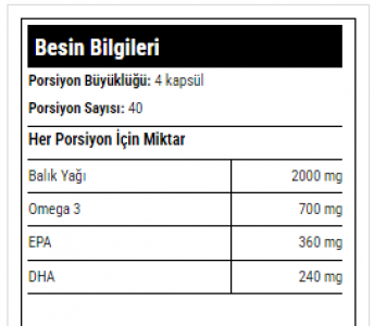 Hardline Omega 3 160 Kapsul