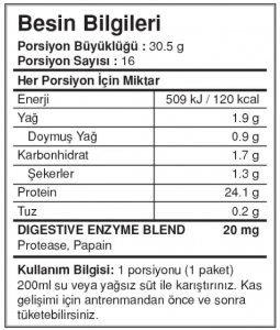 Bigjoy Sports Doypack BIGWHEY Whey Protein 488g 16 Servis