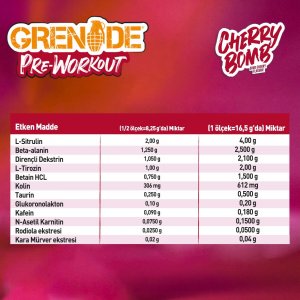 Grenade Pre-Workout 330gr SKT 30/08/25