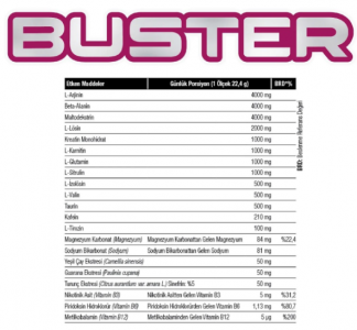 West Buster Preworkout  30 Servis 672 gr - Orman Meyveli