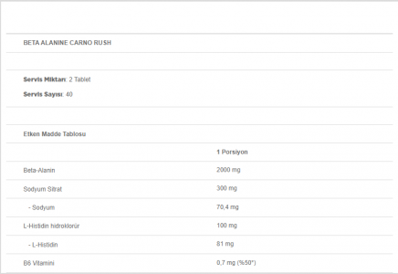 Olimp BETA-ALANINE CARNO RUSH 80 TABLET
