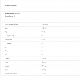 Olimp R-WEILER Pre-Workout 20 SHOT
