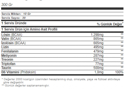 TREC Gold Core Amino EAA 300g