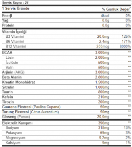 Bigjoy Predator Go! Mix 17gx21 Adet