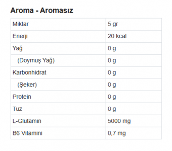 TREC L-Glutamine Micronized 450gr