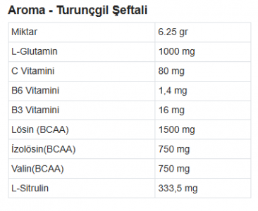 FA NUTRITION ICE BCAA Icy Citrus & Peach 60 Servis