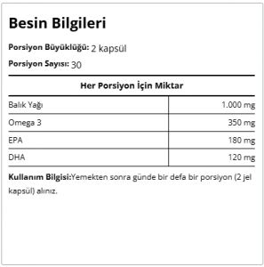 Hardline Naturals Omega 3 - 60 kapsül