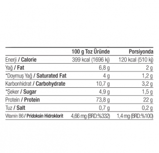 West Whey Protein Tozu 1050 gr 35 Servis Şase - Mix Aroma