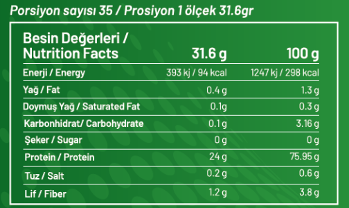 Gainup Peak Protein İsolate 1106gr - Karamelli ve Beyaz Çikolatalı Bisküvi