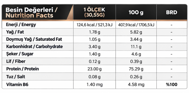 Gainup Whey Protein 916 Gr 30 Servis